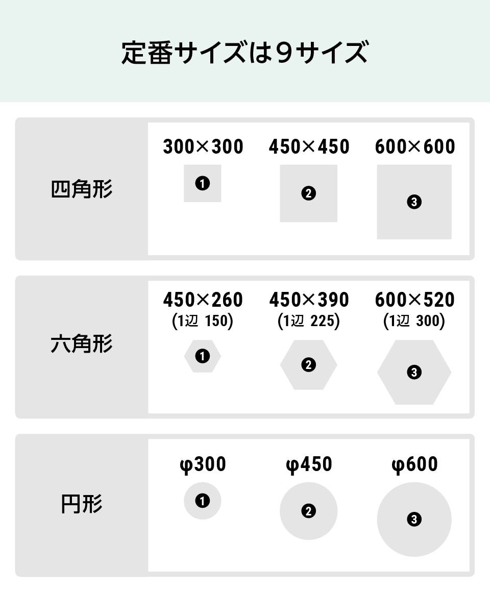 ステッカー 定番サイズ 安い