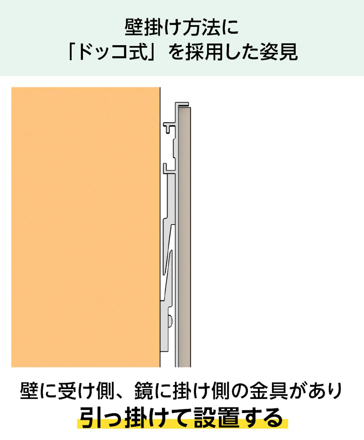 全身鏡に最適な「OKミラー」は、ドッコ式で壁掛けする