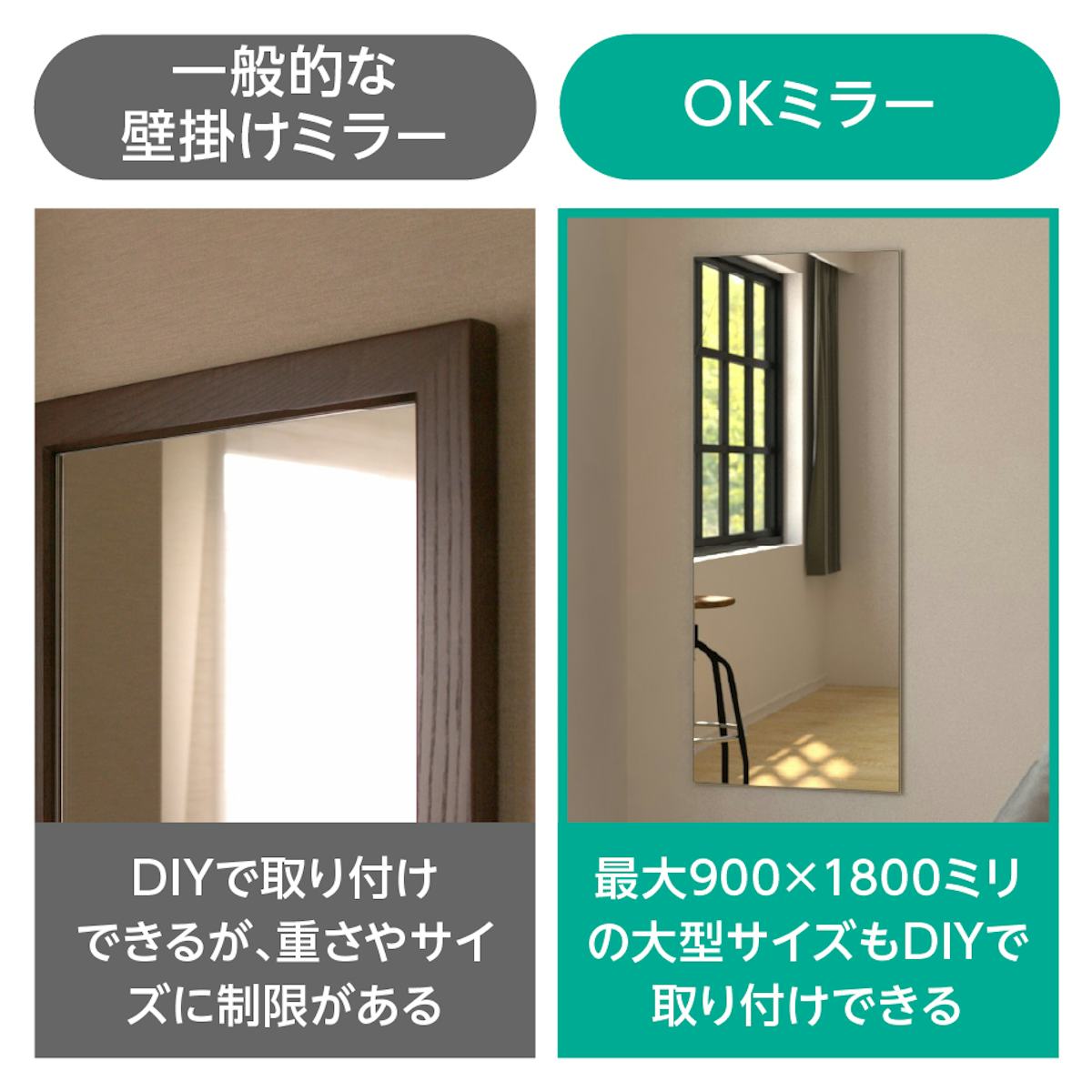 マグネットと金具で設置する壁掛け鏡「OKミラー」は、大型鏡でも簡単にDIYできる