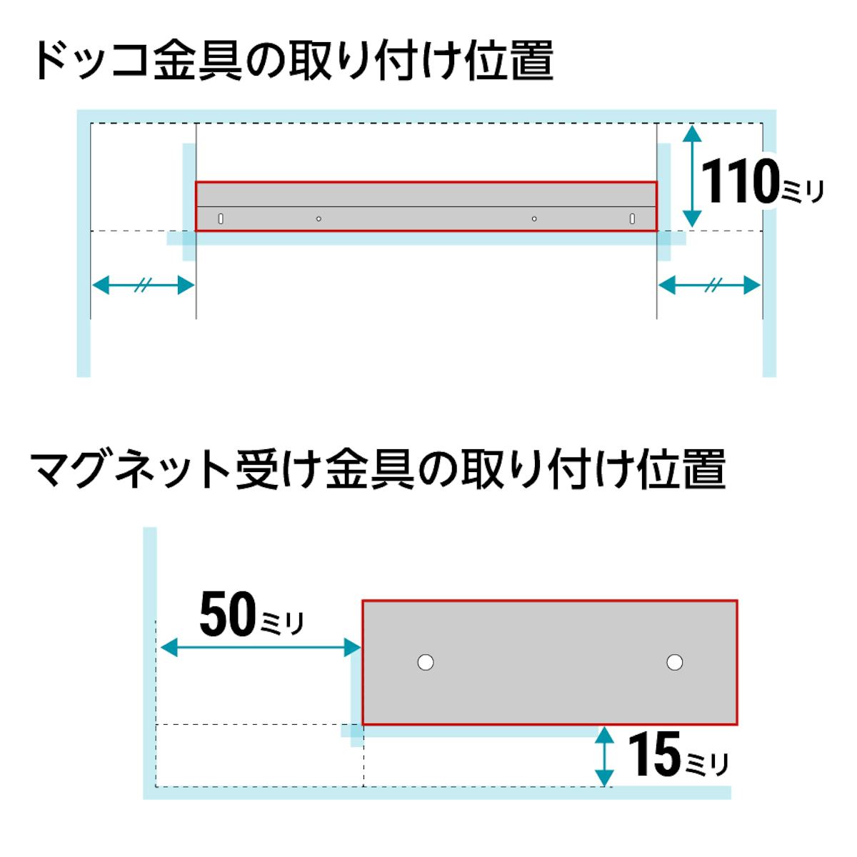 「OKミラー」を壁掛けする場合の、ドッコ金具の取り付け位置