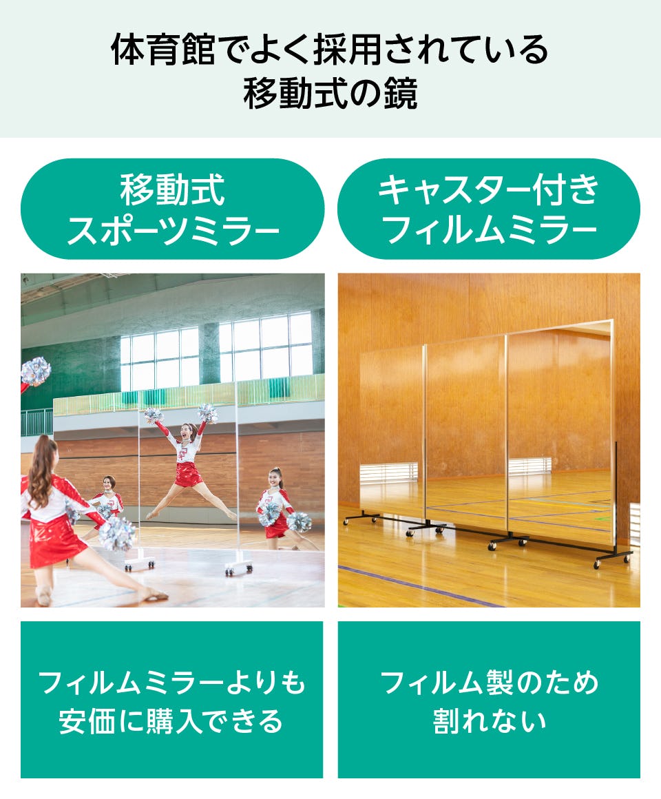 体育館用の鏡／スポーツミラー販売】学校、ダンス、ジムに