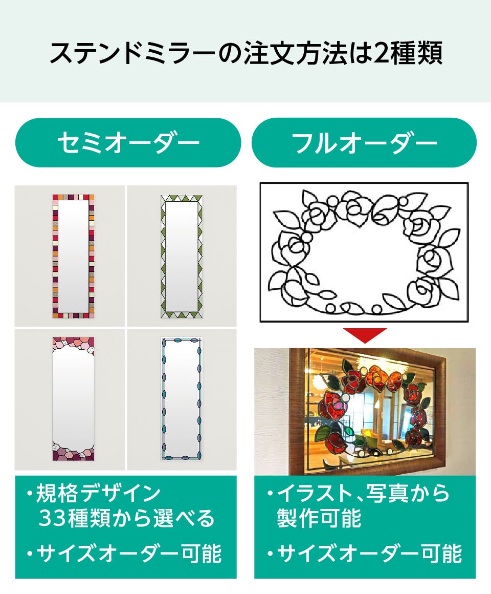 ステンドグラスの鏡(ステンドミラー)の通販｜鏡の販売.com