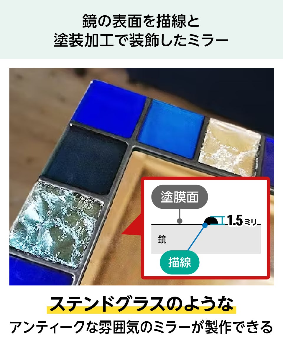 ボタニカルミラー　ステンドグラスミラー　鏡 ボタニカルミラー ステンドグラスミラー 鏡