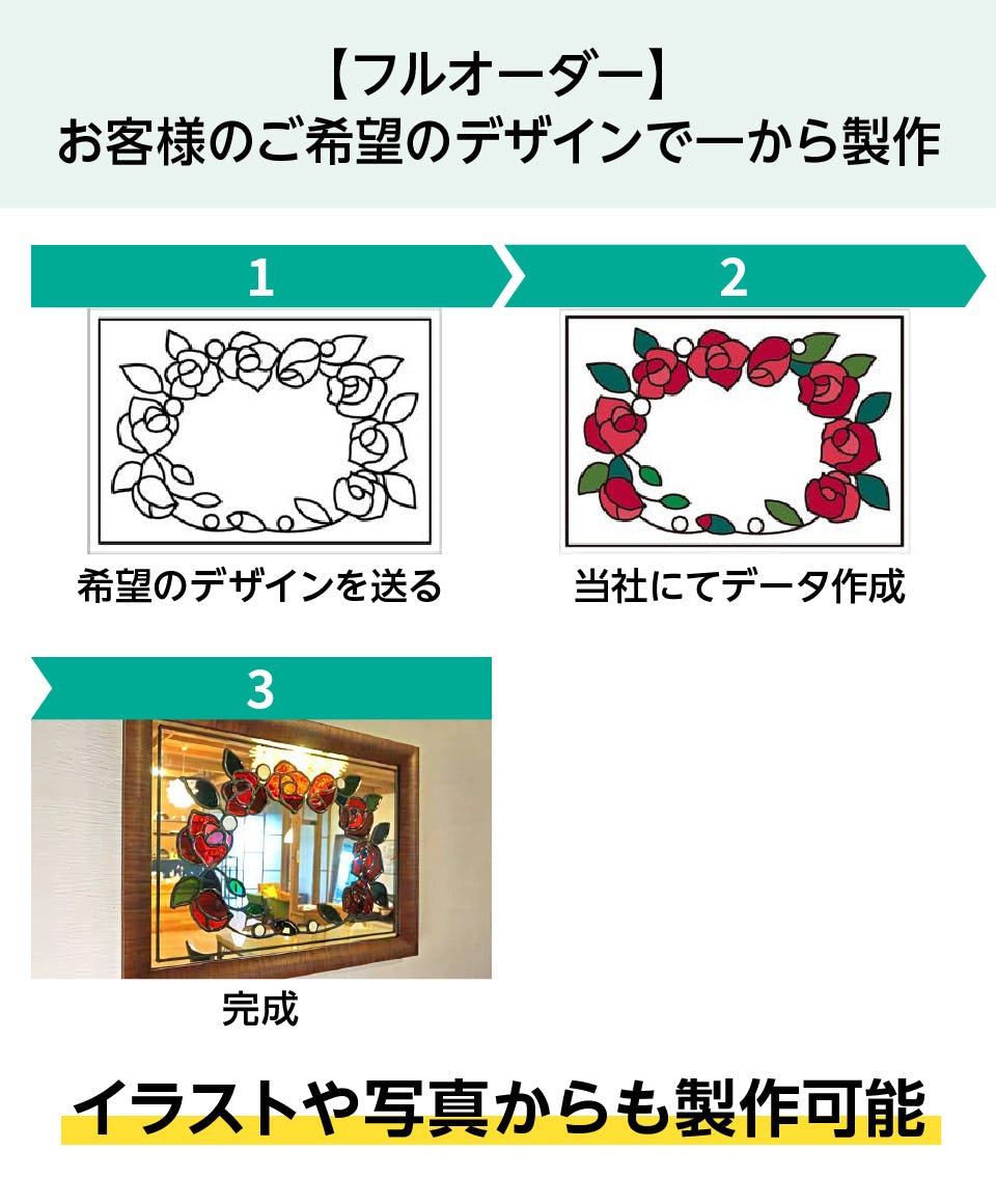 ステンドグラスの鏡(ステンドミラー)の通販｜鏡の販売.com