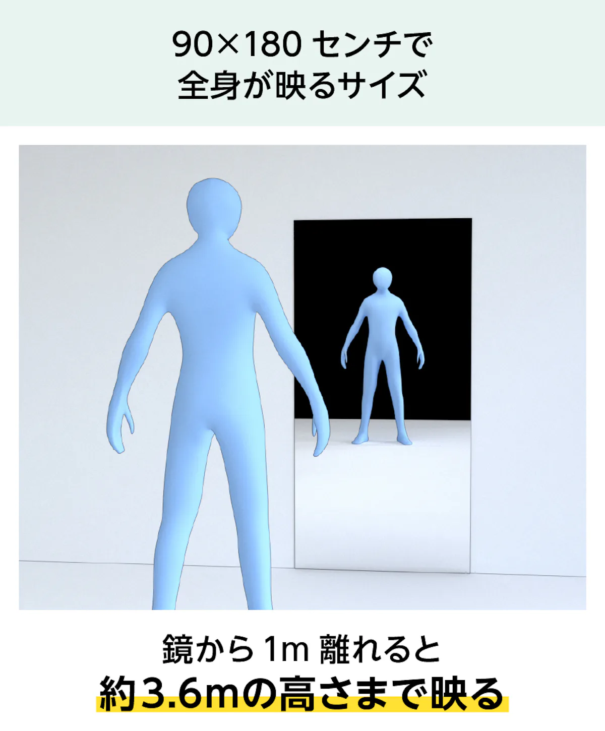 パネルミラー メジャータイプ 幅90×高さ180センチ｜鏡の販売.com