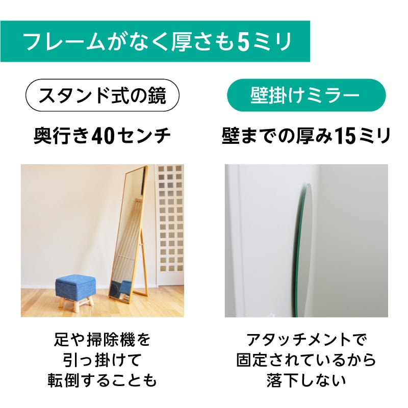 壁掛けミラー(No.7)幅45×高さ120センチ×厚み5ミリ｜鏡の販売.com