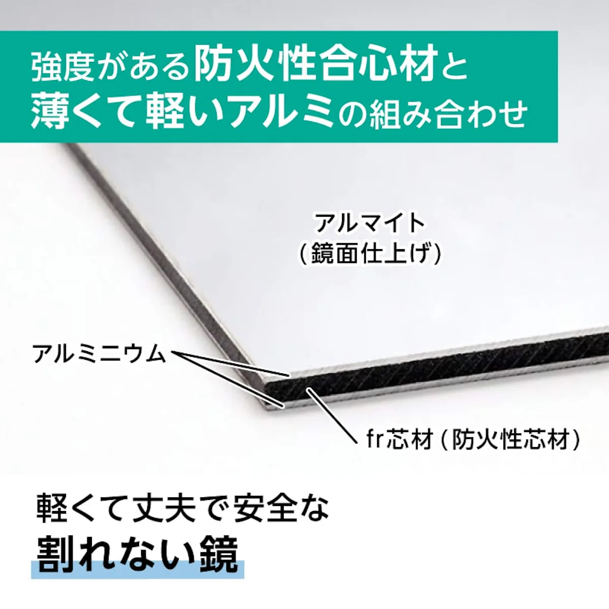 アルミミラー｜鏡の販売.com