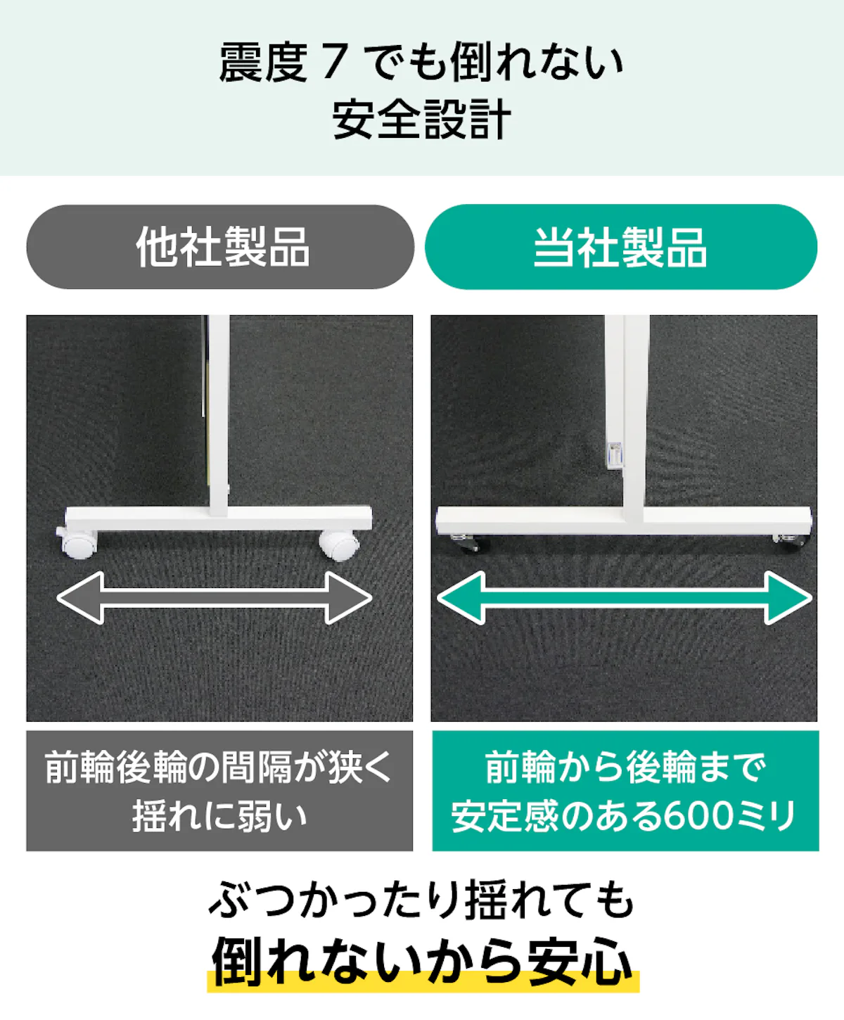 移動式スポーツミラー スクールタイプ 幅90×高さ185センチ｜鏡の販売.com