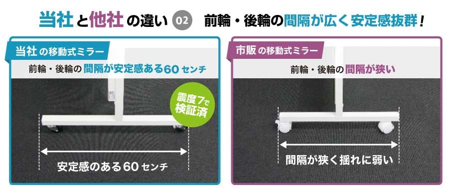 移動式スポーツミラー スクールタイプ 幅90×高さ185センチ｜鏡の販売.com