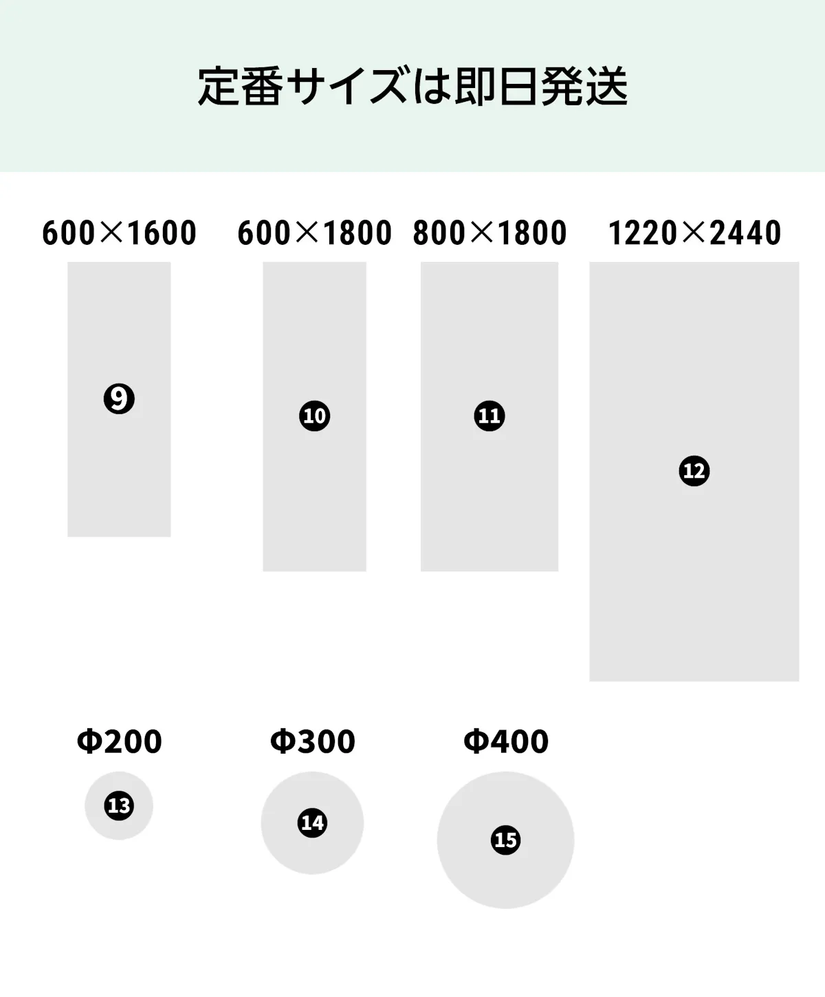 アルミミラーの規格サイズ15種類のうち大型サイズ4種類と円形サイズ3種類のイメージ