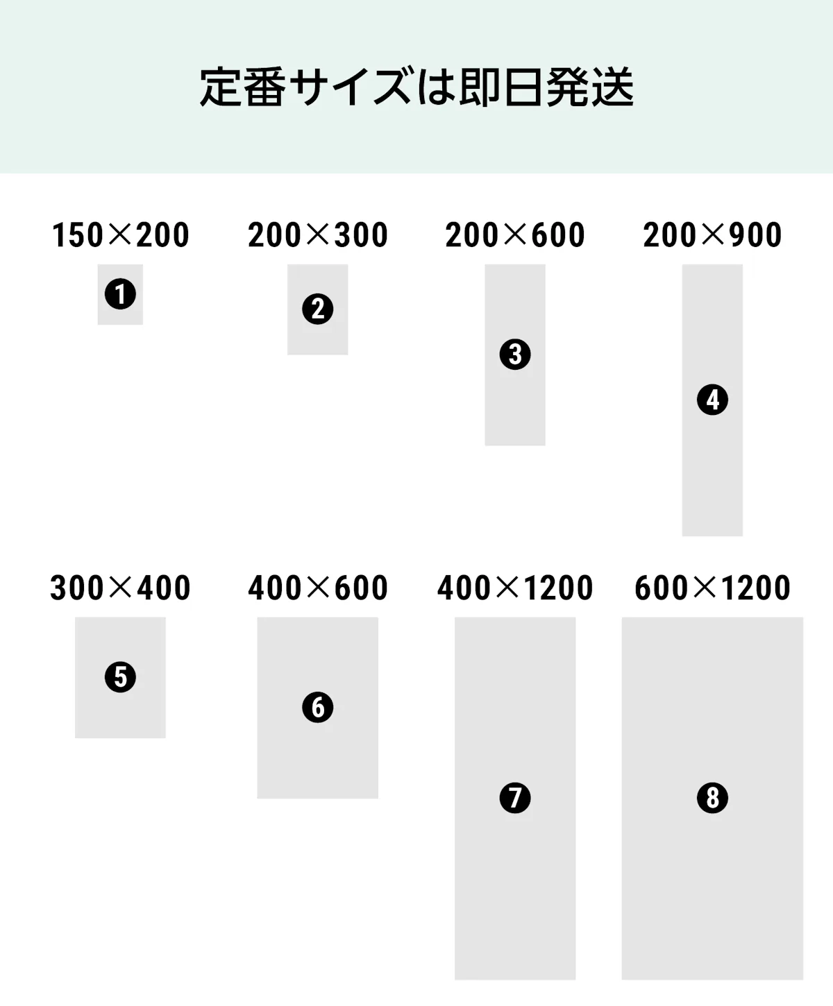 アルミミラーの規格サイズ12種類のうち8種類のイメージ