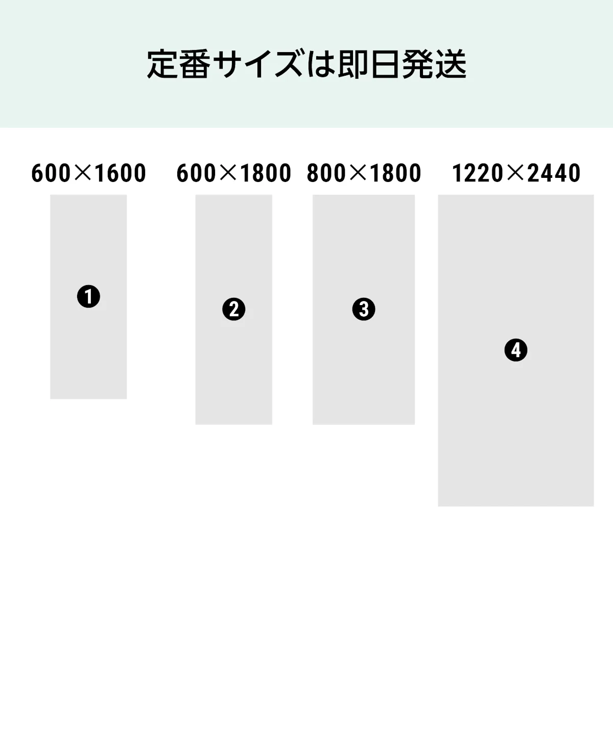 アルミミラーの規格サイズ12種類のうち大型サイズ4種類のイメージ
