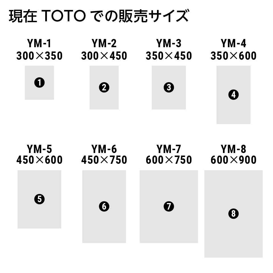 浴室鏡】規格サイズ／TOTOの化粧鏡・耐食鏡と同サイズ