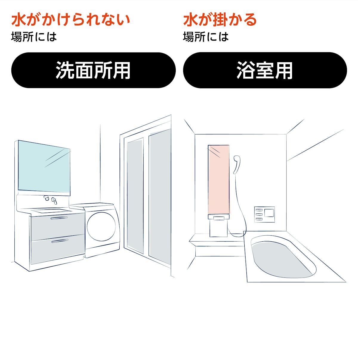 曇り止めスプレー - 場所に合わせた2タイプ/①洗面所用 ②浴室用