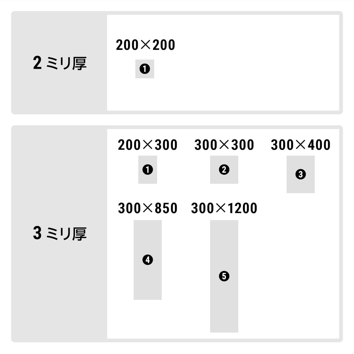 薄板ミラー(薄い鏡) - 定番・規格サイズは即日発送