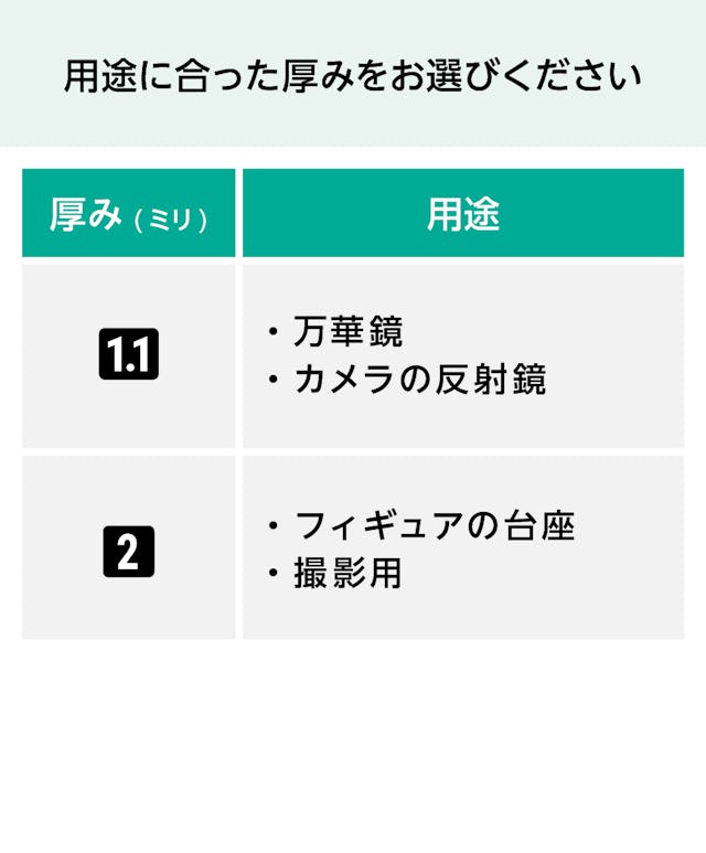 表面反射鏡(スパッタリングミラー) - 用途に合った厚みを選択可能