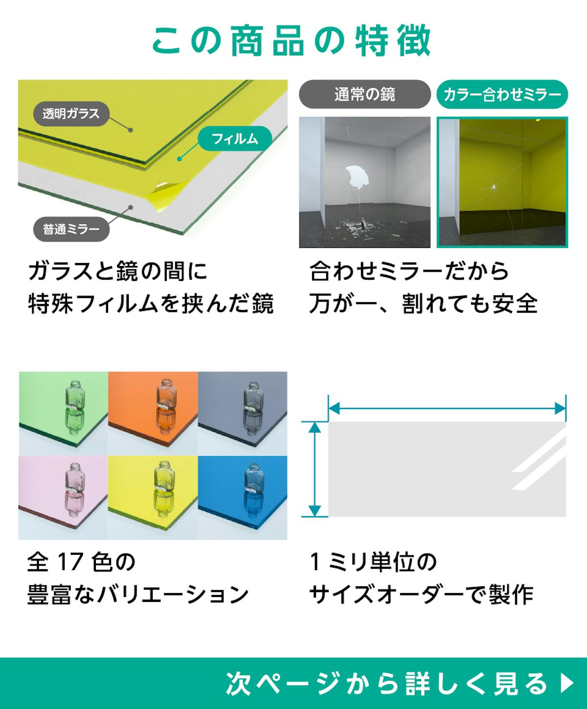 カラー合わせミラー - 商品特徴：①ガラスと鏡の間に特殊フィルムを挟んだ鏡　②合わせミラーだから万が一、割れても安全　③全17色の豊富なカラーバリエーション　④サイズオーダー◎