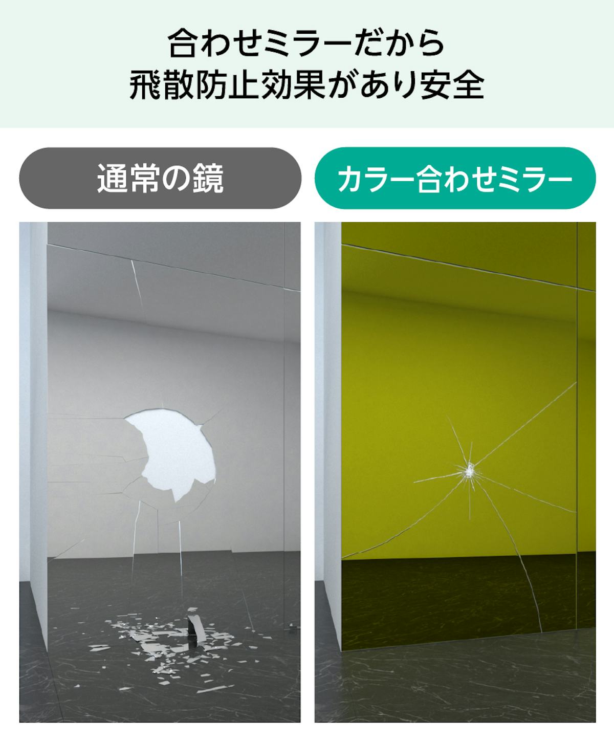 カラー合わせミラー - 合わせミラーだから飛散防止効果があり安全