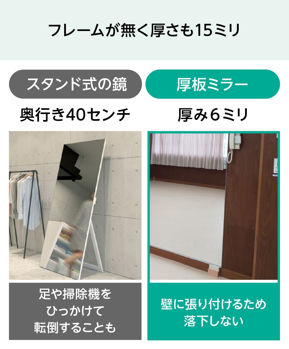 歪まない厚板鏡】6～19ミリ／小型ミラーから全身姿見まで｜鏡の販売.com