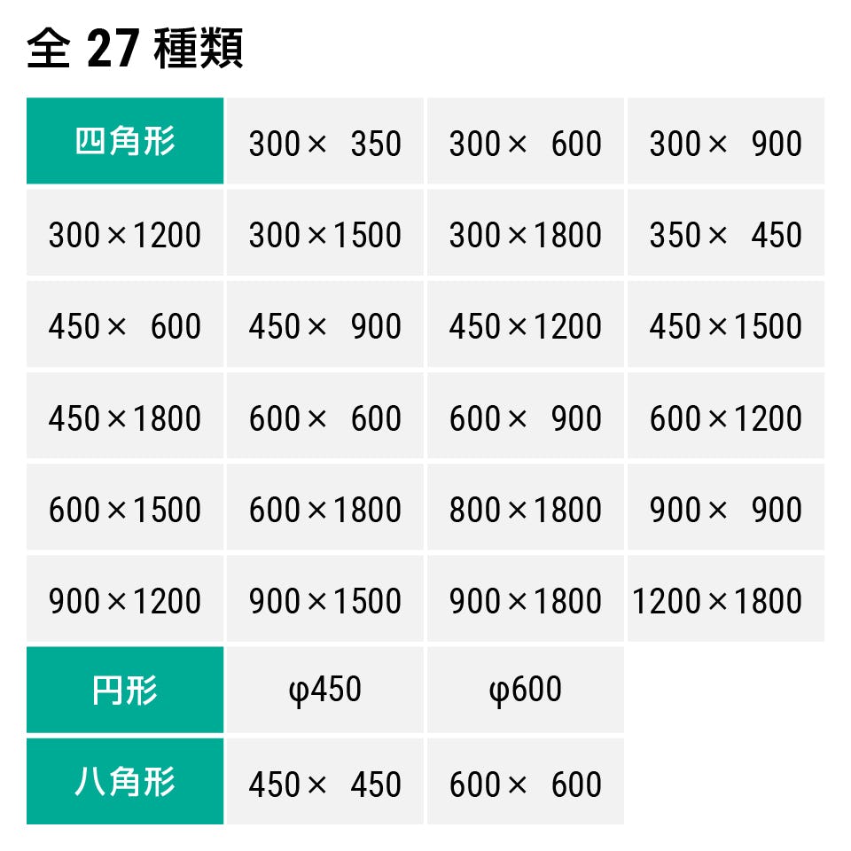 クリアミラー 単価