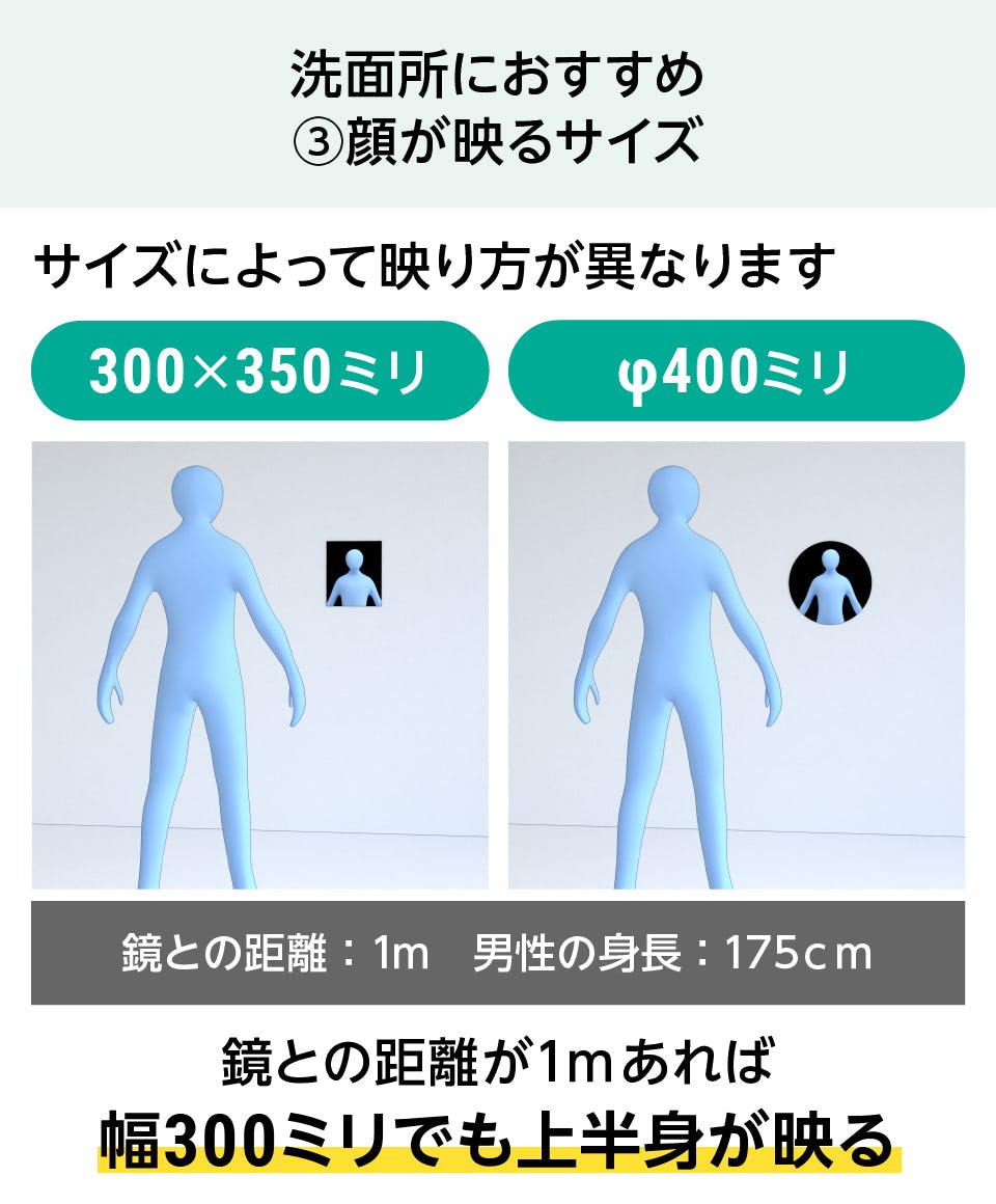 規格サイズミラー(ガラスミラー)の販売／サイズオーダーも可｜鏡の販売.com