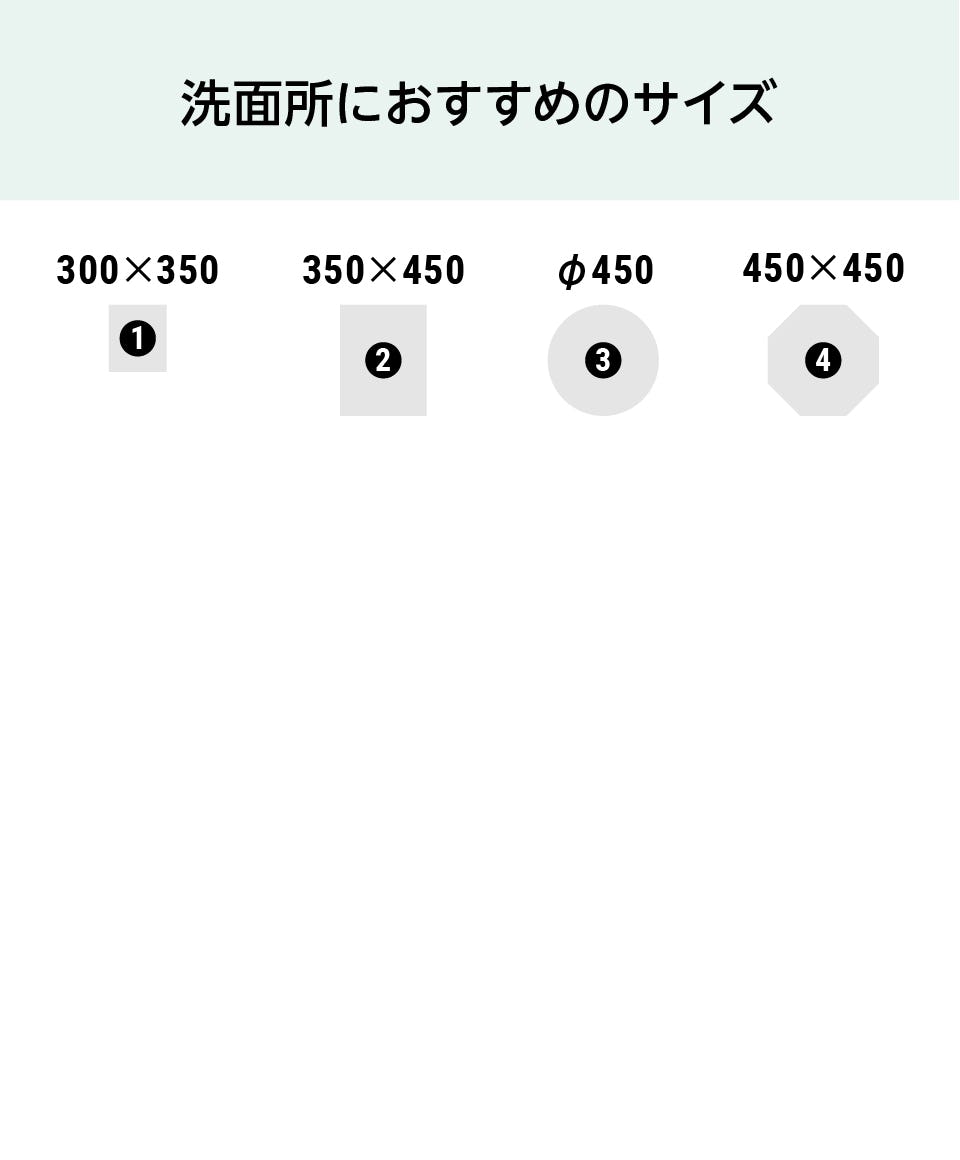 クリアミラー 規格 価格 トップ