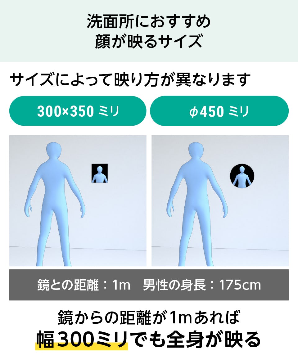 ミラースタンド（顔のサイズ） 【公式通販】