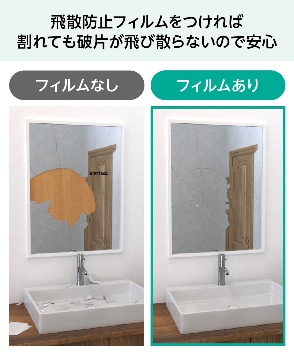 防湿ミラー／お風呂の鏡・浴室鏡 - 飛散防止フィルム／フィルムあり なしの比較