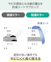 防湿ミラー／お風呂の鏡・浴室鏡 - 普通ミラーとDXの違い