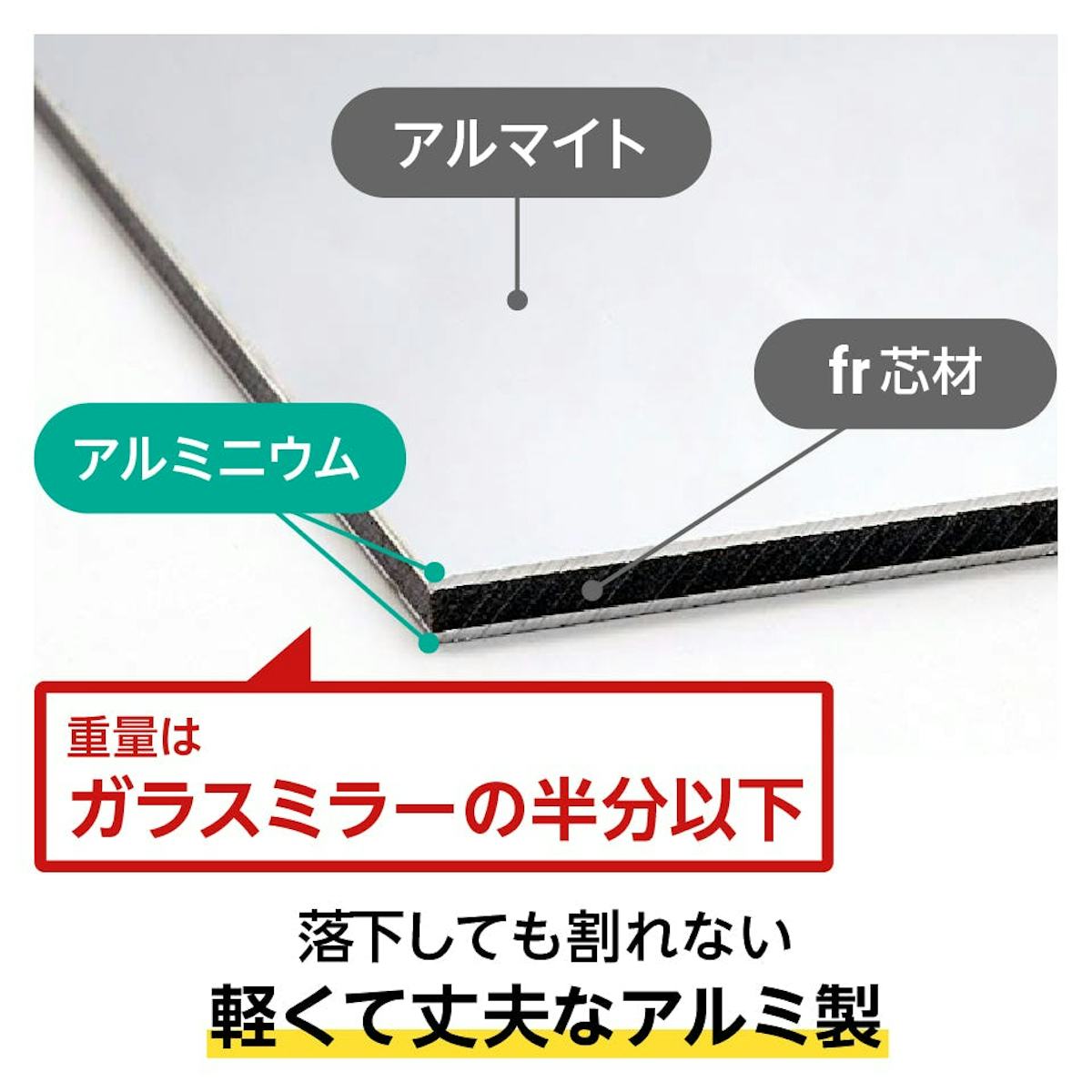 ユニットバス用 割れないマグネットミラー - 水に強い金属製のミラー／軽くて丈夫なアルミ製