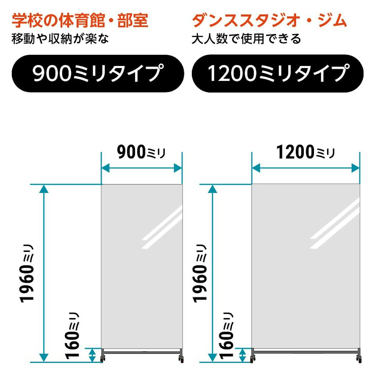 キャスターフィルムミラー - 即日発送可能な2種類
