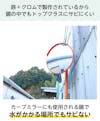ステンレスミラー - 鉄＋クロムで製作／サビにくい／屋外のカーブミラーに
