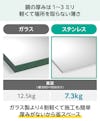 ステンレスミラー - 鏡の厚み1～3ミリ／軽く場所を取らない薄さ