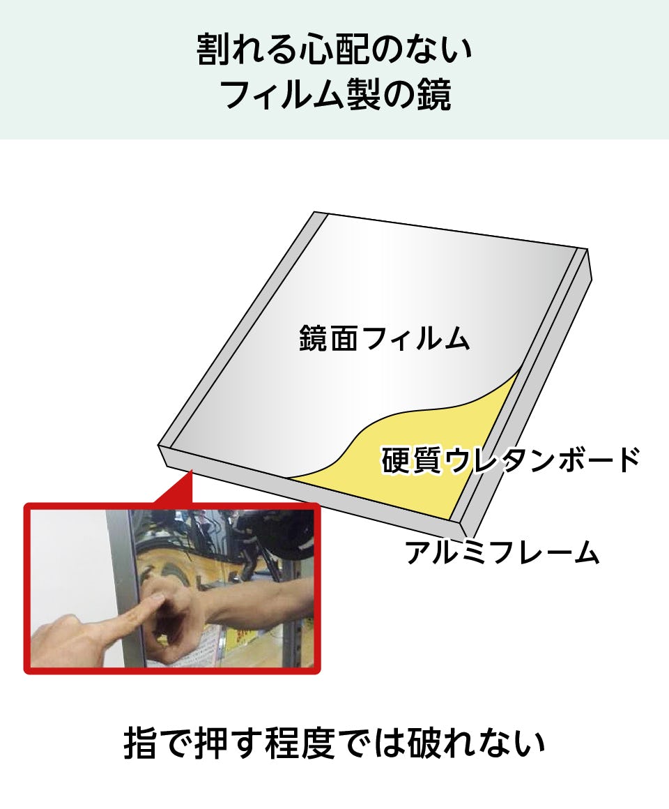 フィルムミラー／リフェクスミラー】全身映る・割れない大型鏡｜鏡の