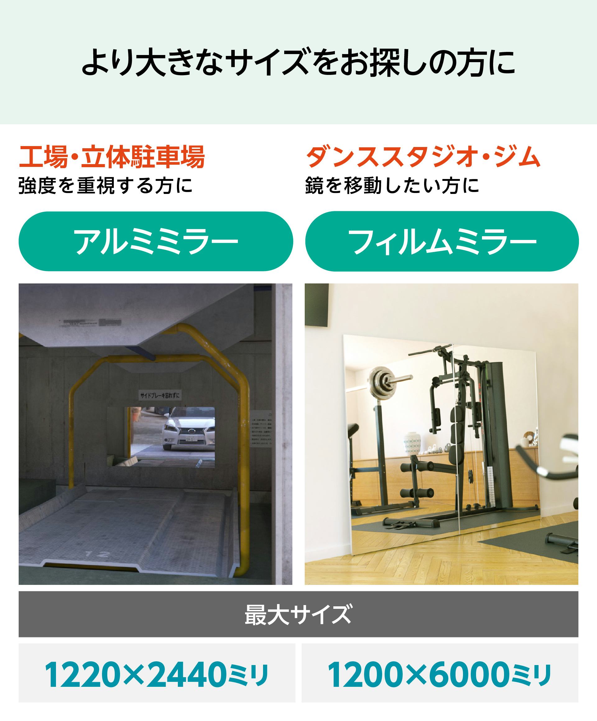樹脂ミラー／プラスチックミラー】A3規格サイズの販売｜鏡の販売.com
