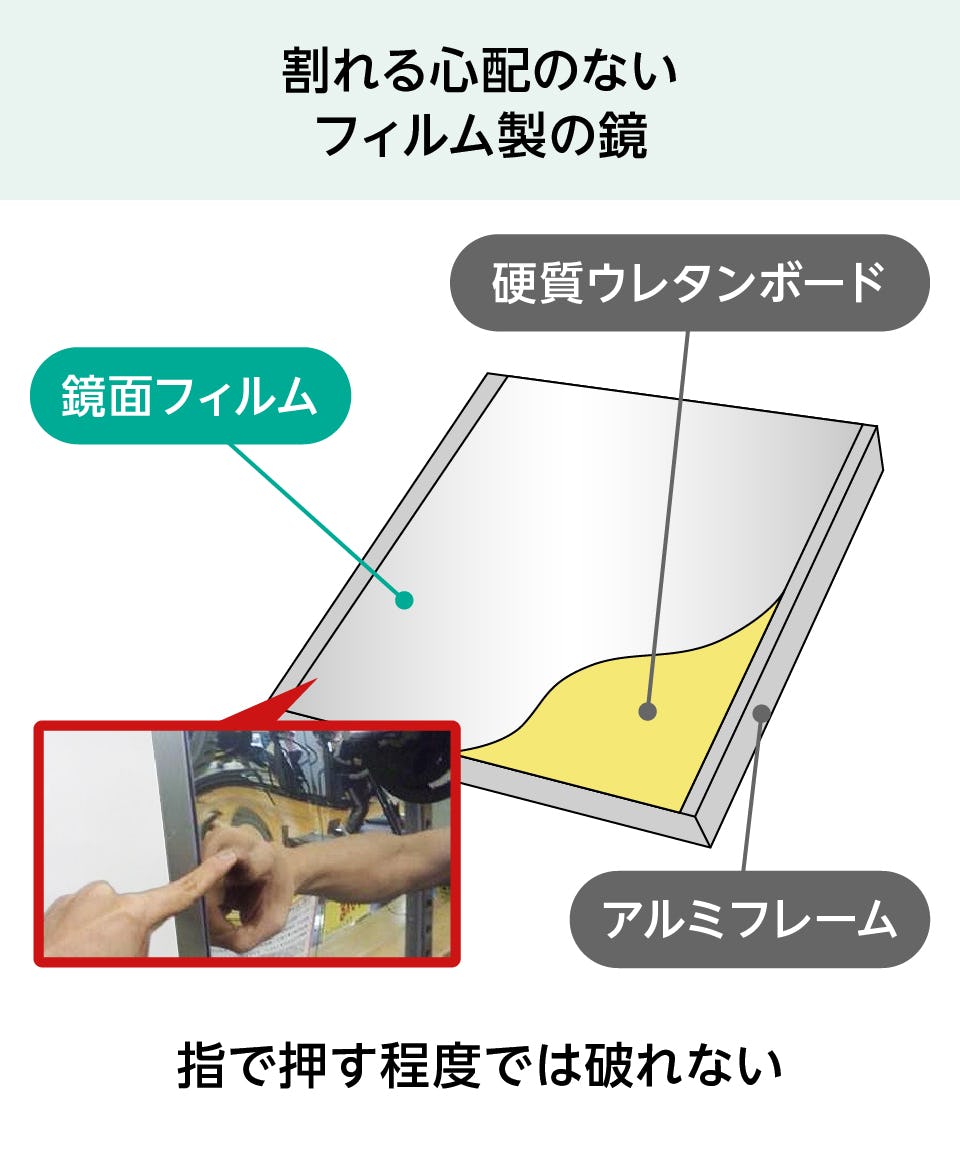 フィルムミラー(スリムタイプ)】割れない薄型ミラー／軽量