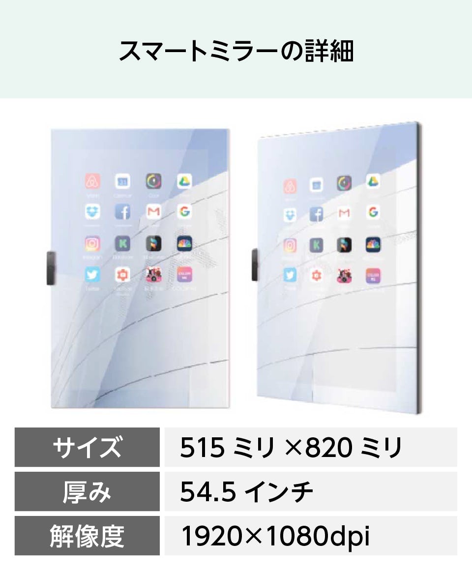スマートミラーの解像度