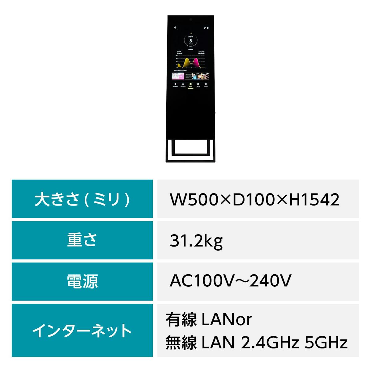 フィットネスミラー - 詳細情報