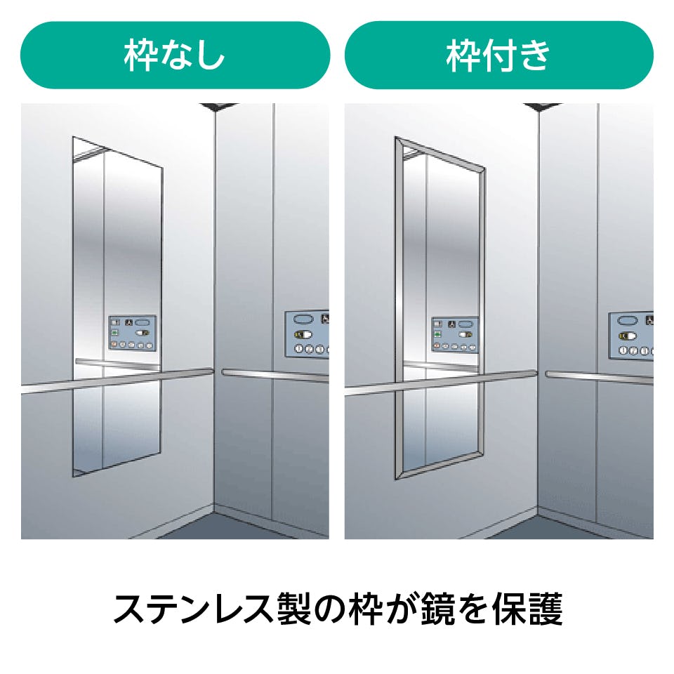 当社のエレベーター用鏡は、枠を付けることも可能