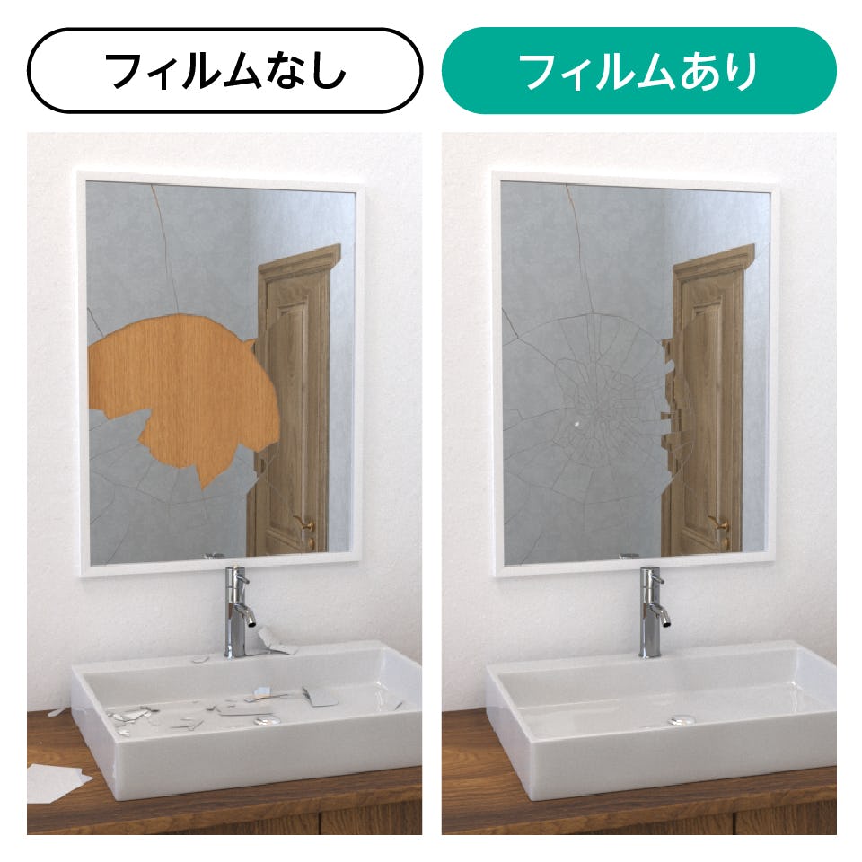 洗面台用の鏡「防湿ミラーST」 - 飛散防止フィルムも販売
