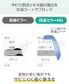 浴室用の鏡「防湿ミラーHG」 - 特殊なコーティングでサビの原因をブロック