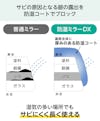 銭湯・大浴場の鏡「防湿ミラーDX」 - 特殊なコーティングでサビの原因をブロック