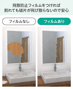 銭湯・大浴場の鏡「防湿ミラーDX」 - 飛散防止加工も対応