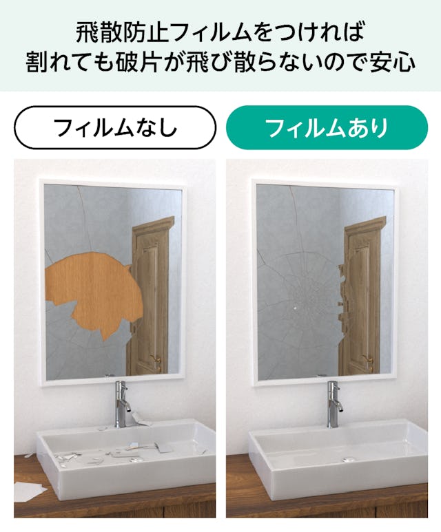 銭湯・大浴場の鏡「防湿ミラーDX」 - 飛散防止加工も対応