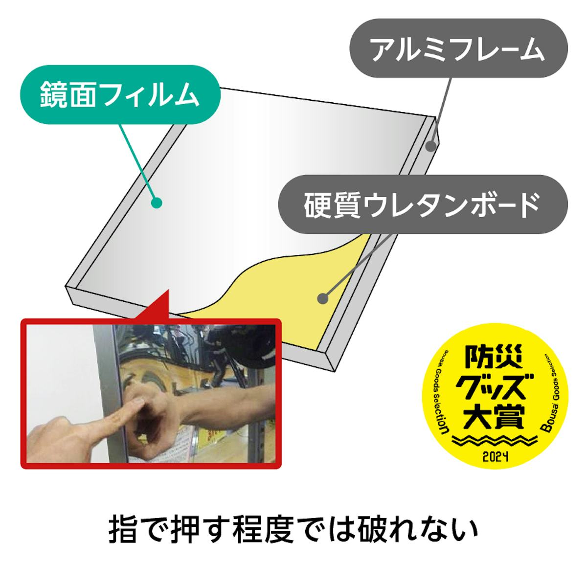 ダンス用 割れないミラー - 鏡面フィルムが貼られたパネルミラー