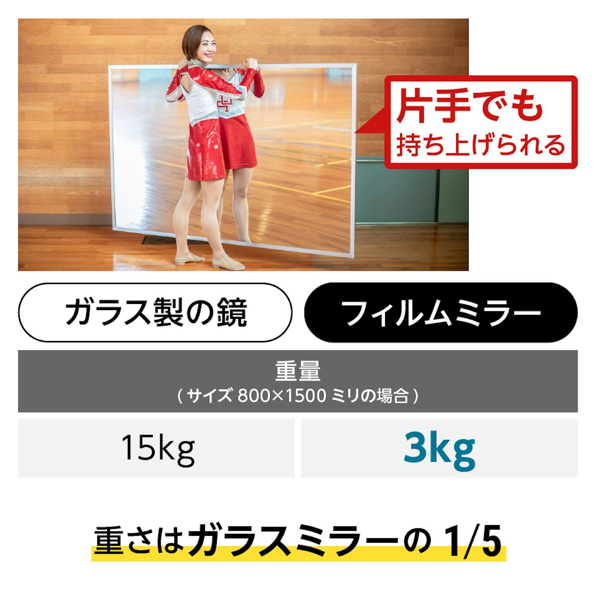 ダンス用 割れないミラー - 女性や子供でも持ち運びができる重さ