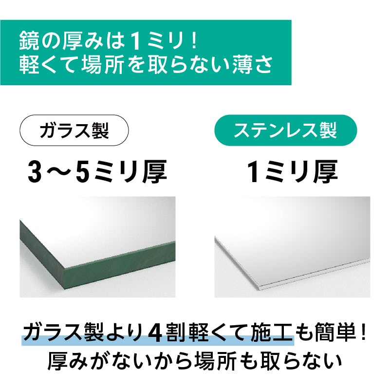 ステンレスミラー(No.1) 幅30×高さ40センチ×厚み1ミリ｜鏡の販売.com