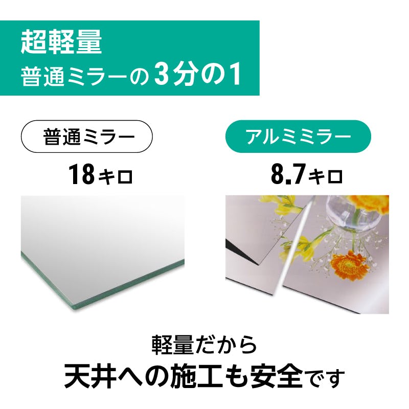 アルミミラー(No.4) 幅40×高さ60センチ×厚み3ミリ｜鏡の販売.com