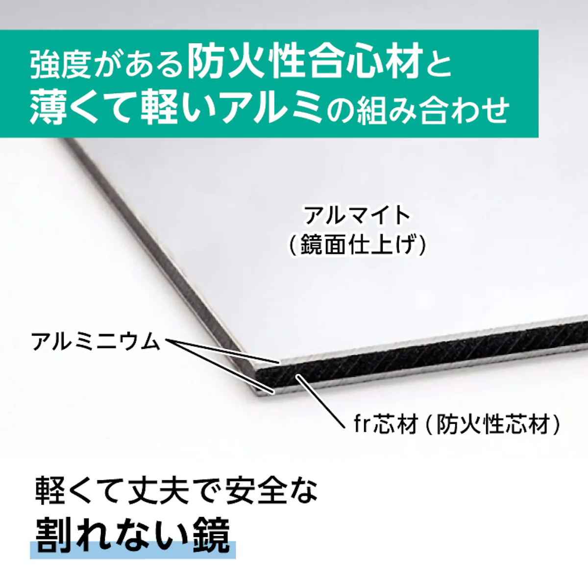 アルミミラー(No.9) 幅60×高さ160センチ×厚み3ミリ｜鏡の販売.com