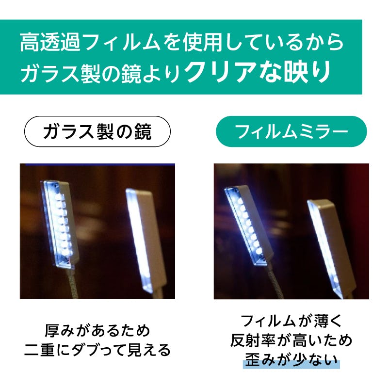 フィルムミラー(No.4) 幅60×高さ150センチ×厚み2センチ【枠 : Aタイプ